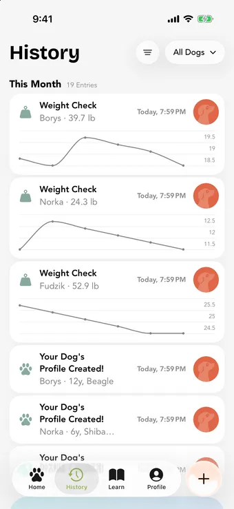 History timeline with records across dogs, filtered by type